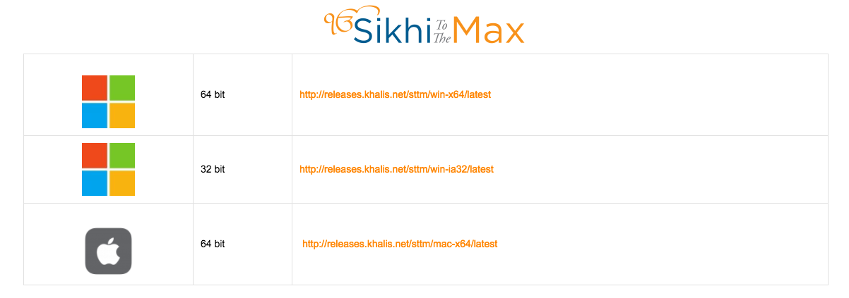 sikhitothemax download sikhitothemax download